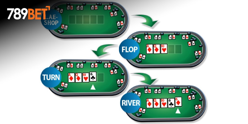 Poker bắt đầu bằng vòng Pre Flop