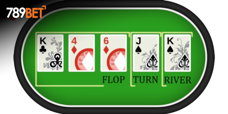 Tìm hiểu thuật ngữ Poker rất quan trọng