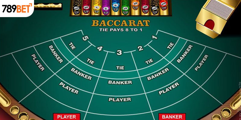 Baccarat là tựa game bài đổi thưởng thu hút đông đảo bet thủ