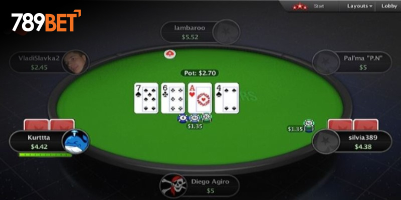 Người chơi nắm chắc quy luật trò chơi 789Bet Poker